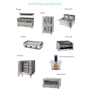 1747122778_Restaurant Equipment.webp